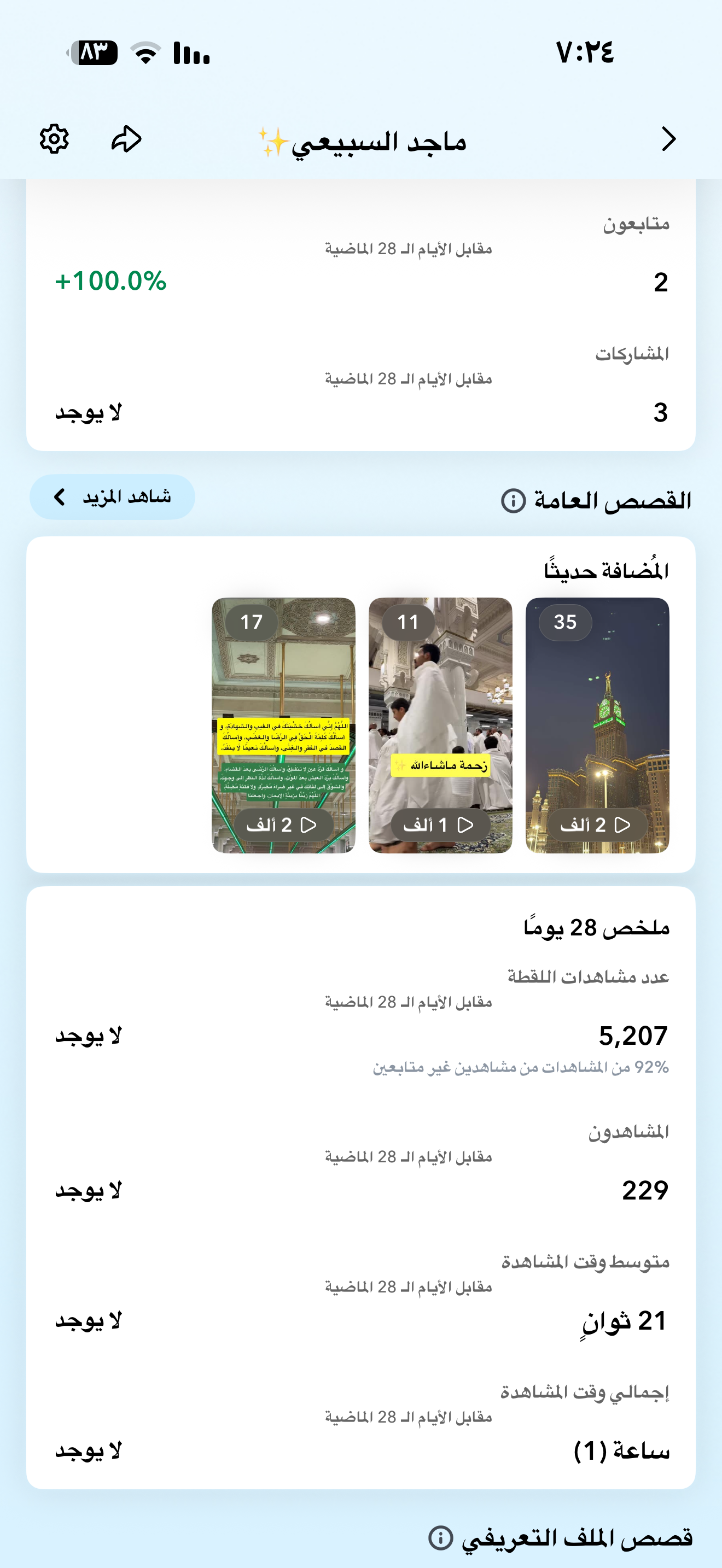 حساب سناب شات 12.7K متابع - سكور 1.77M عالي