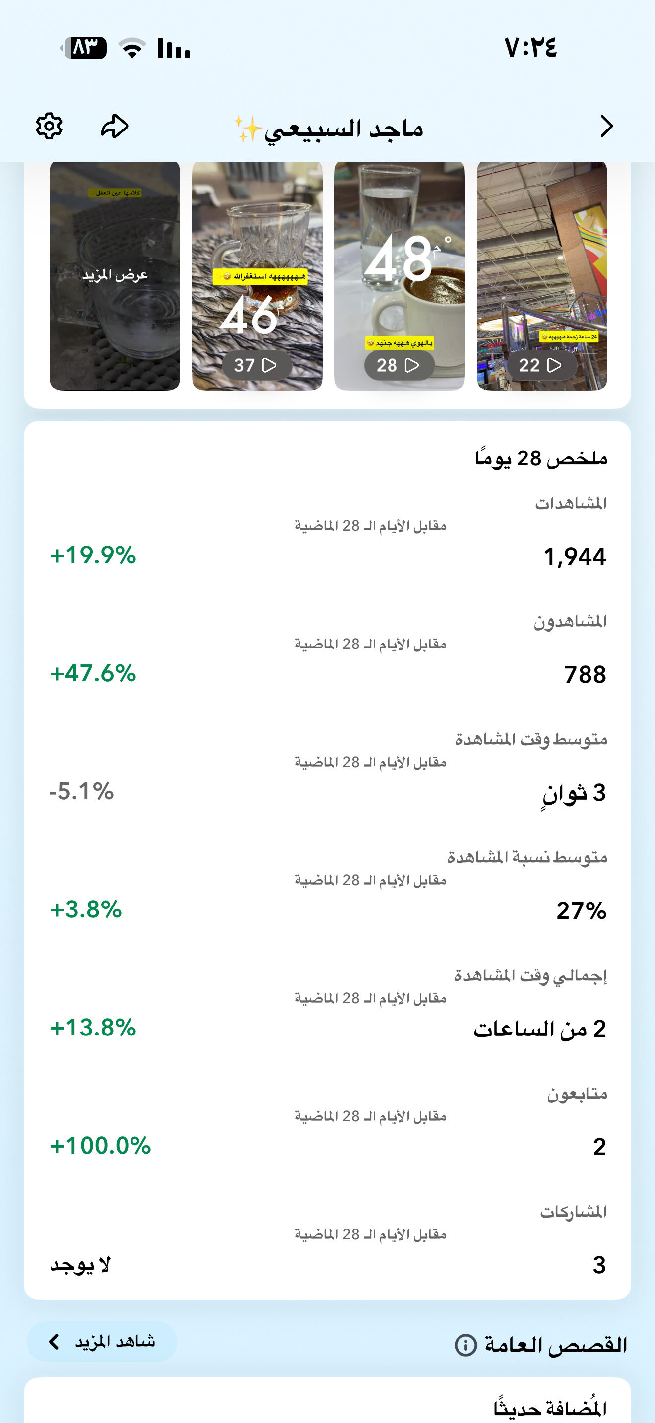 حساب سناب شات 12.7K متابع - سكور 1.77M عالي